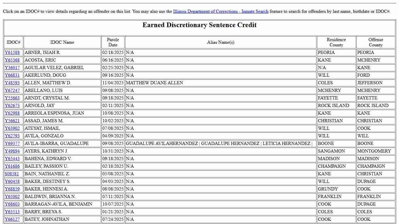 Illinois Department of Corrections - Community Notifiation of Inmate Early Release